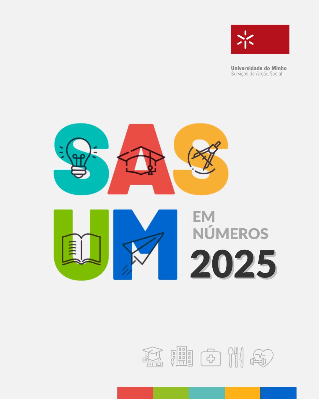 A imagem pode conter: 2025 em números:, o impacto dos SASUM na comunidade académica