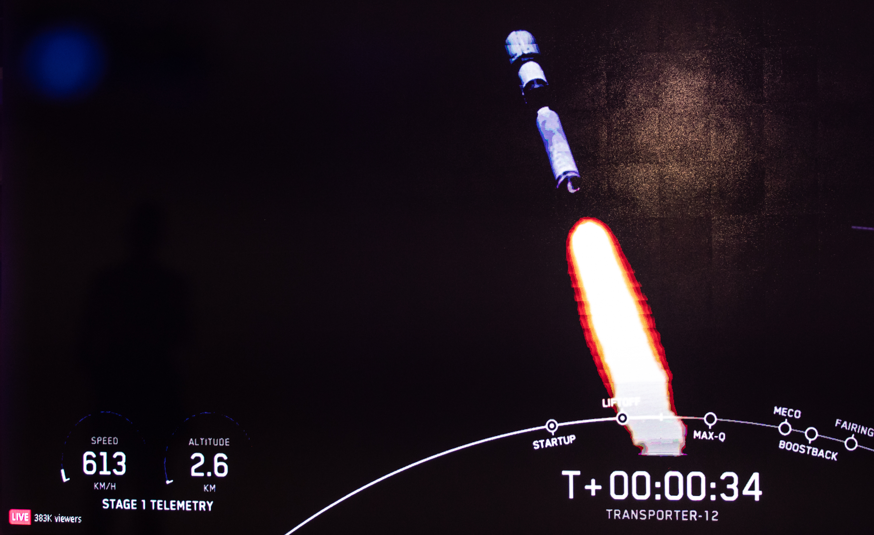 Imagem número 2 da galeria Lançamento satélite UMinho