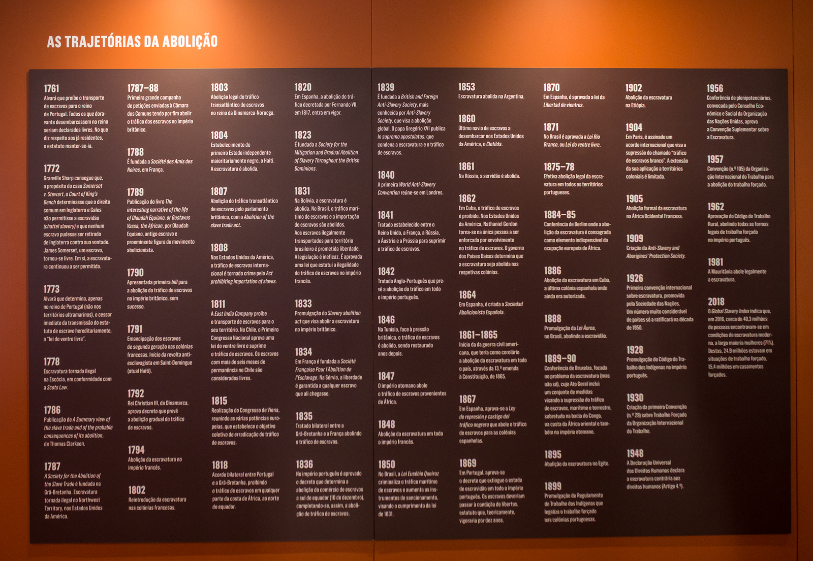 Imagem número 1 da galeria Exposição Escravatura