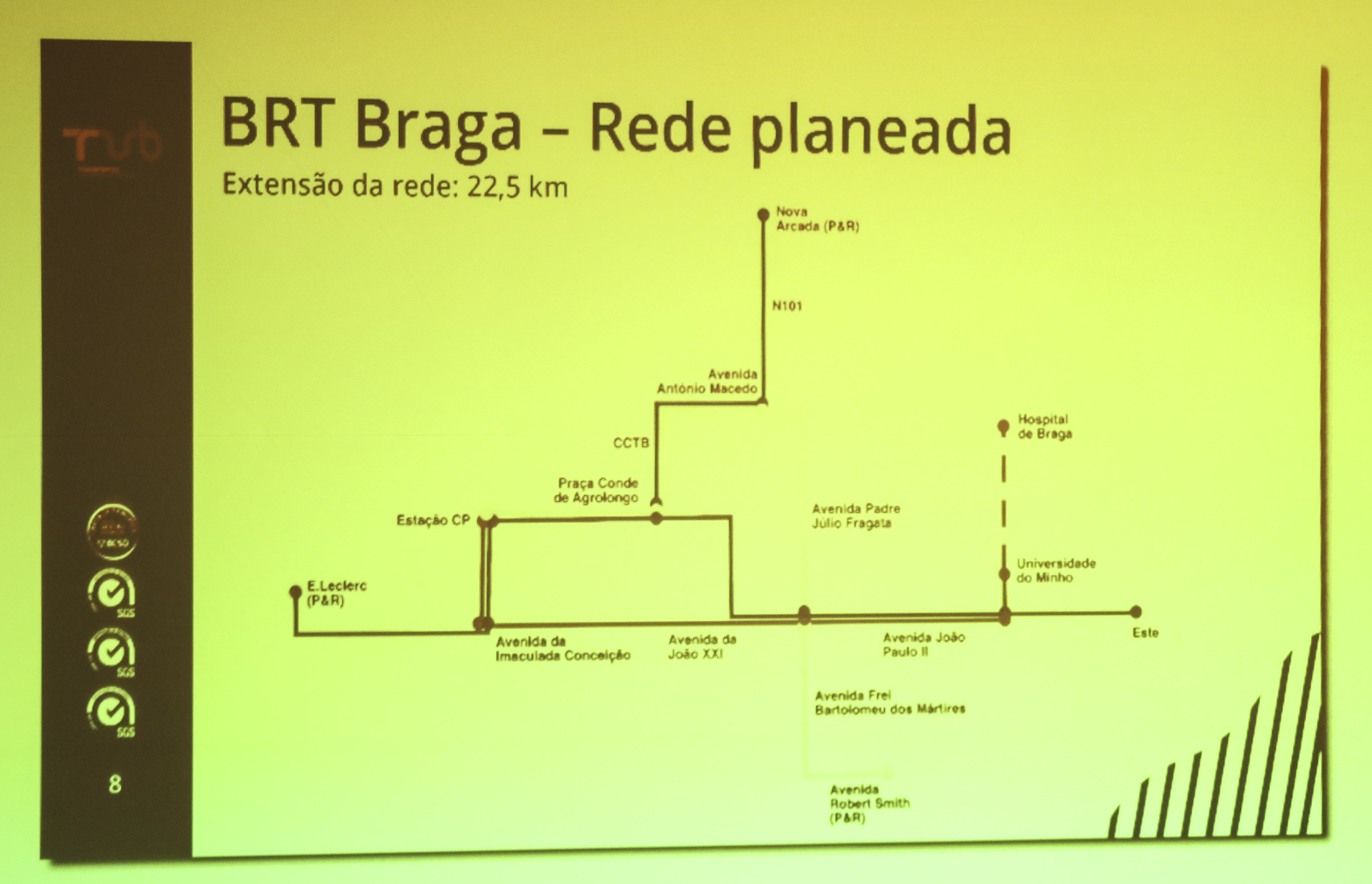 Imagem número 2 da galeria Reitor conversa com comunidade Académica: BRT e o Campus de Gualtar